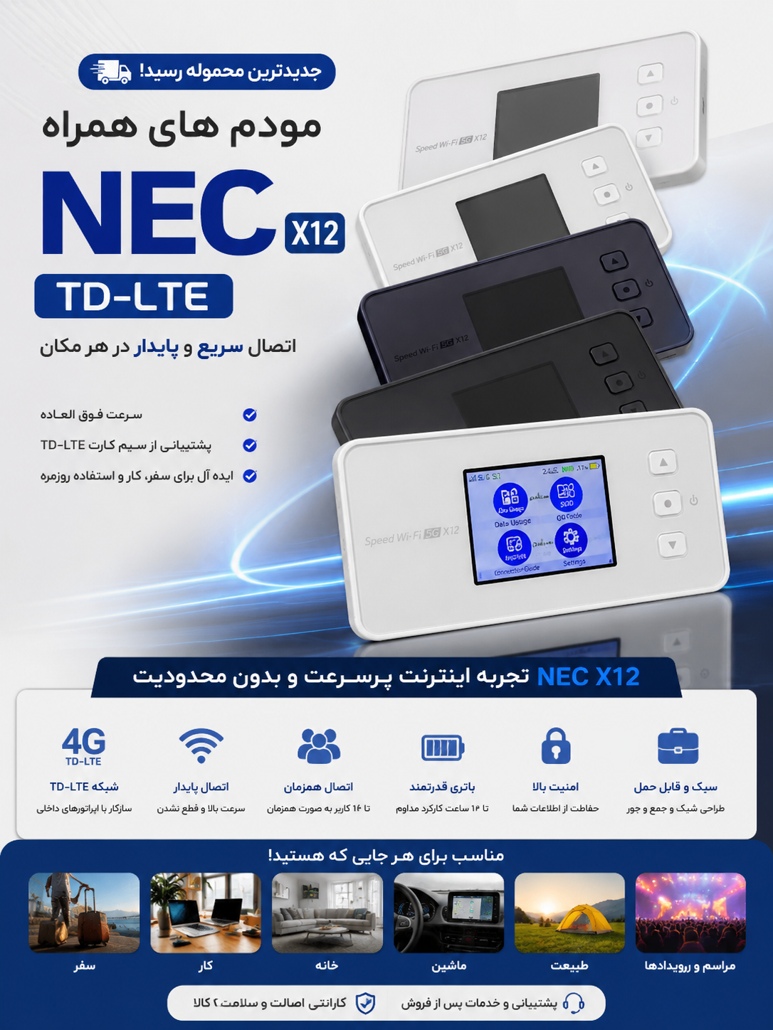 مودم همراه NEC Speed Wi-Fi 5G X12