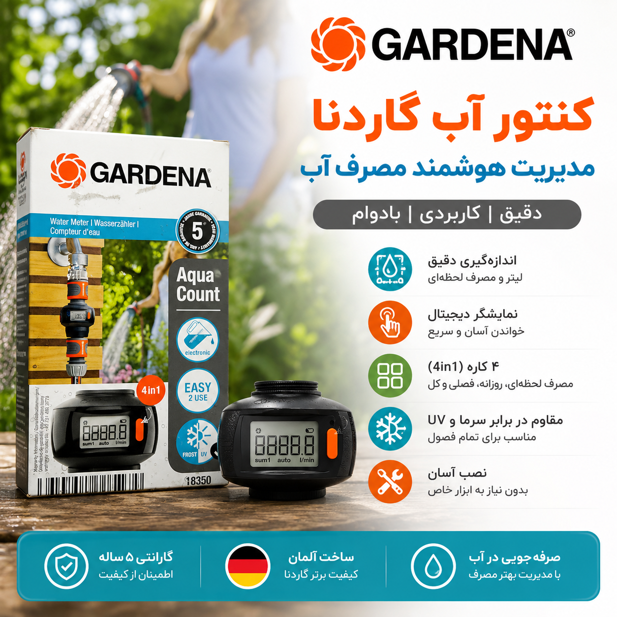 کنتر اب المانی گاردینا